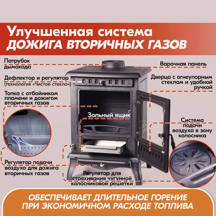 Печь-камин чугунный FireWay Erik чёрный Амазонка бай фото в Борисове