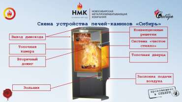 Недорогой камин с дровницей Сибирь 8 фото в Борисове