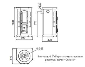 Недорогая стальная печь Термофор Статика Секста, чёрная бронза фото габариты в Борисове
