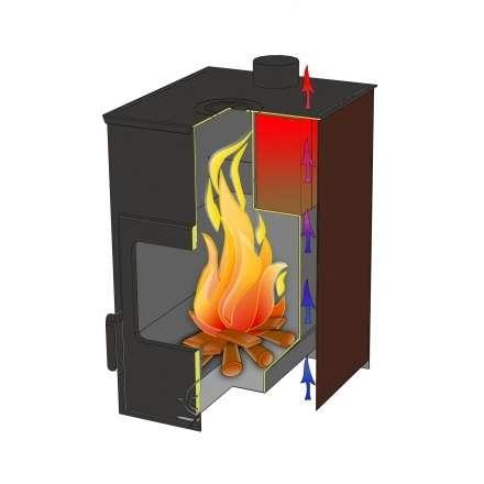 Печь-камин Варвара Гармония 1309 (графит) в Борисове