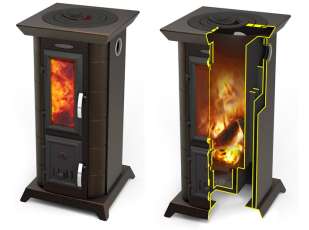 Отопительная печь Термофор Статика Тетра, чёрная бронза фото в Борисове