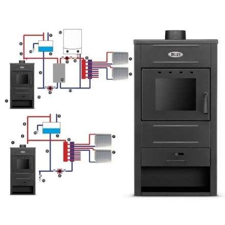 Печь-камин Blist B2 E с водяным контуром Амазонка бай фото в Борисове