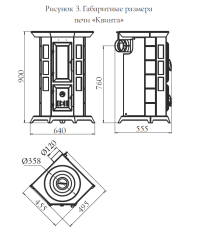Стальная печь Термофор Статика Квинта, чёрная бронза фото в Борисове