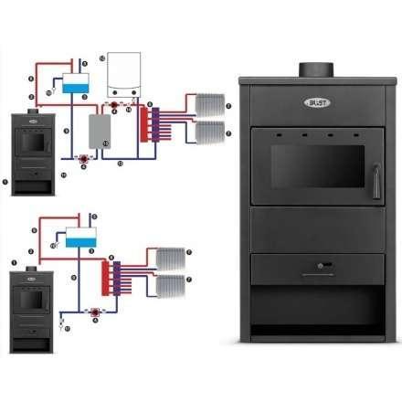Печь-камин Blist B22 E с водяным контуром фото в Борисове