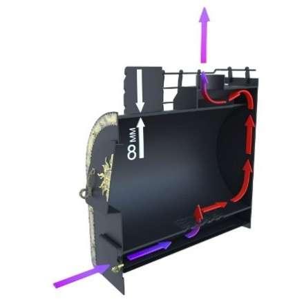 Отопительная печь Царь-печи Матрёшка малая 1 в Борисове