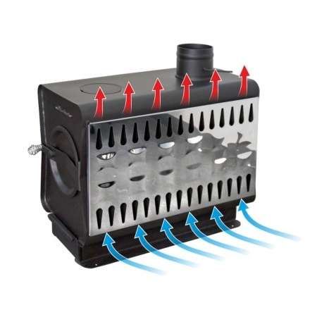 Печь садовая Ермак Stoker Садовая 70-ОВ в Борисове