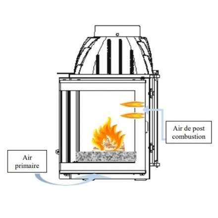 Каминная топка Invicta 700 Optimise с шибером в Борисове