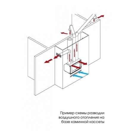 Каминная топка Lotus H570 в Борисове