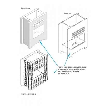 Каминная топка Lotus H570 R в Борисове