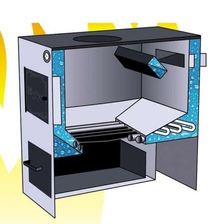 Котел твердотопливный стальной Сибирь КВО 10 Амазонка бай фото в Борисове