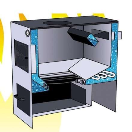 Котел твердотопливный стальной Сибирь КВО 12 Амазонка бай фото в Борисове