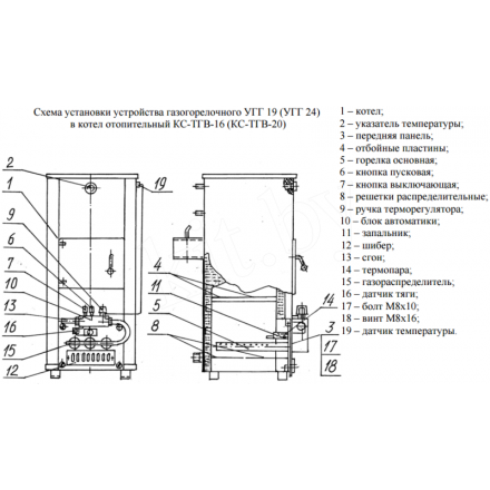 Твердотопливный котел РАТОН КС-ТГВ-16 Амазонка бай фото в Борисове