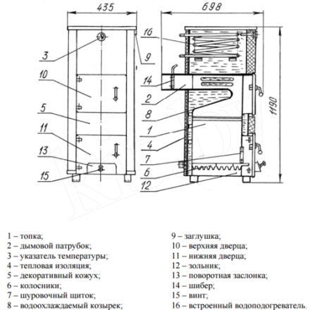 Твердотопливный котел РАТОН КС-ТГВ-16 Амазонка бай фото в Борисове