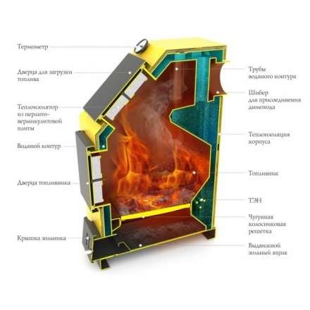 Котёл TMF Оптимус Автоматик 25 АРТ под ТЭН Амазонка бай фото в Борисове
