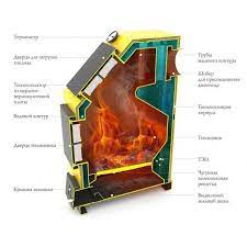 Котёл TMF Оптимус Лайт 25 под АРТ и ТЭН Амазонка бай фото в Борисове
