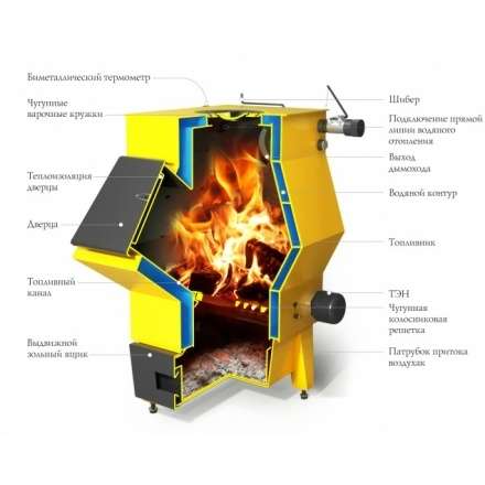 Котёл TMF Ташкент 2017 Автоматик 20 АРТ под ТЭН ЧВК Амазонка бай фото в Борисове