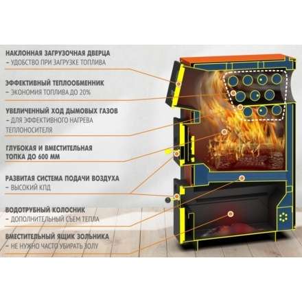 Твердотопливный котел Теплодар Куппер ПРО 22 (2018) Амазонка бай фото в Борисове