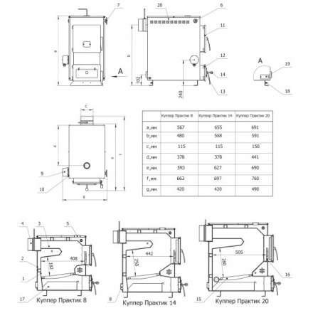 Твердотопливный котел Теплодар Куппер Практик 8 Амазонка бай фото в Борисове