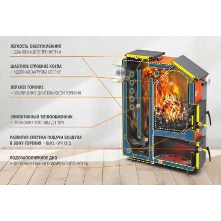 Твердотопливный котел Теплодар Куппер ЭКСПЕРТ 22 Амазонка бай фото в Борисове