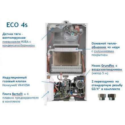 Газовый котел Baxi ECO 4S 24F в Борисове