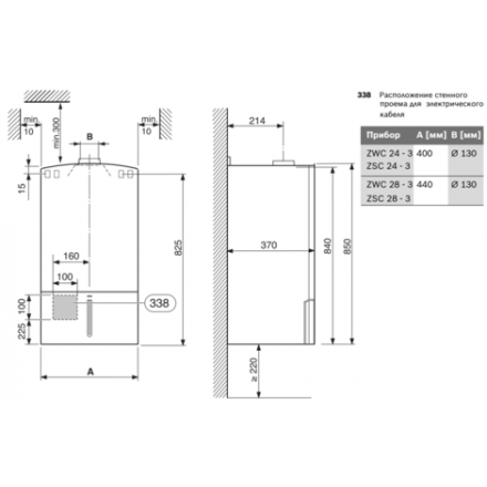 Газовый котел Bosch GAZ 7000 W ZSC 24-3 MFK в Борисове
