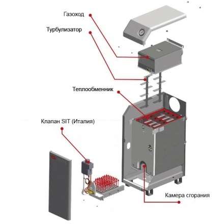 Газовый котел Житомир-10 КС-Г-015 СН (в комплекте) в Борисове