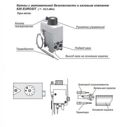 Газовый котел Житомир-3 КС-Г-010СН в Борисове
