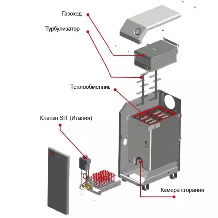 Газовый котел Житомир-3 КС-Г-012 СН в Борисове
