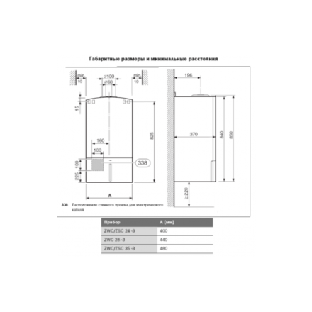 Газовый котел Bosch GAZ 7000 W ZSC 35-3 MFA в Борисове