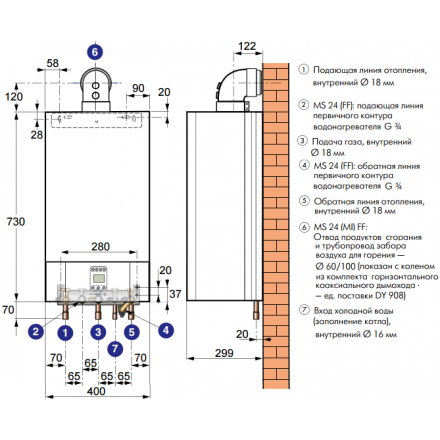 Газовый котел De Dietrich MS 24 MI FF в Борисове