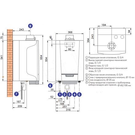 Конденсационный котел De Dietrich PMC-S 34/39 MI в Борисове