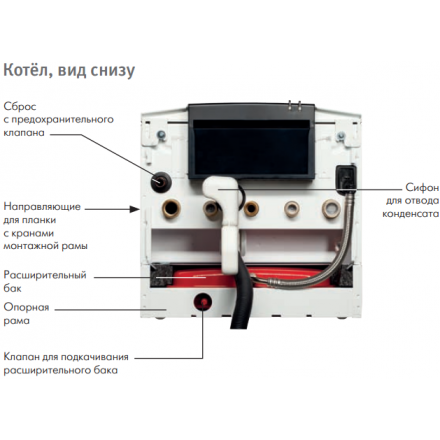 Конденсационный котел De Dietrich PMC-S 30/35 MI в Борисове