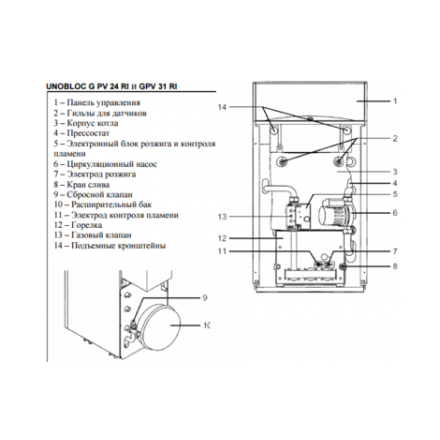 Газовый котел Ariston UNOBLOC G 38 RI в Борисове