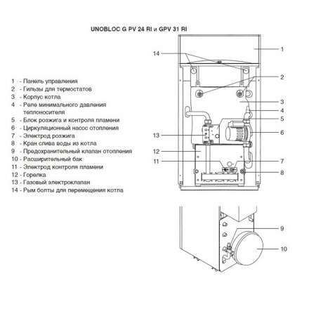 Газовый котел Ariston UNOBLOC G 55 RI в Борисове
