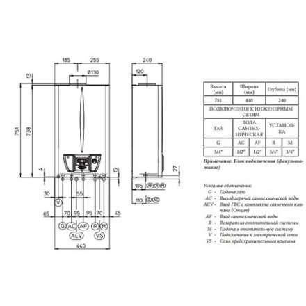 Газовый котел Immergas NIKE STAR 24 4R в Борисове