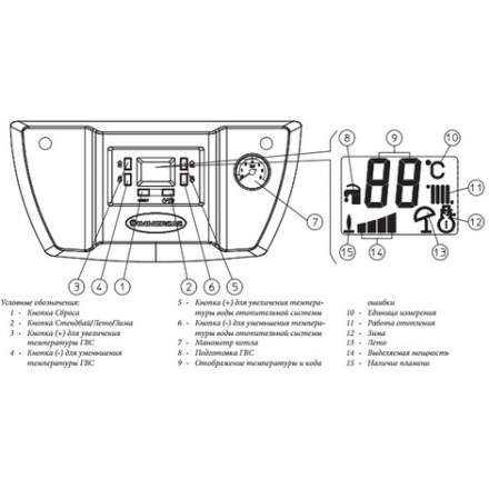 Газовый котел Immergas NIKE STAR 24 4R в Борисове