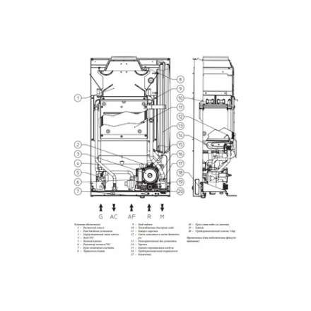 Газовый котел Immergas NIKE STAR 24 4R в Борисове
