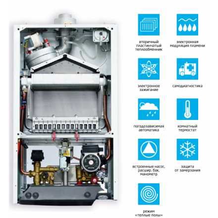 Газовый котел BAXI LUNA-3 310 Fi в Борисове