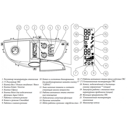 Газовый котел Immergas EOLO Maior 24 3E в Борисове