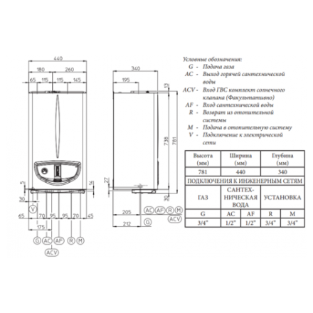 Газовый котел Immergas EOLO Maior 24 3E в Борисове