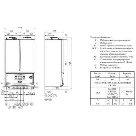 Газовый котел Immergas VICTRIX TT 24 1E в Борисове