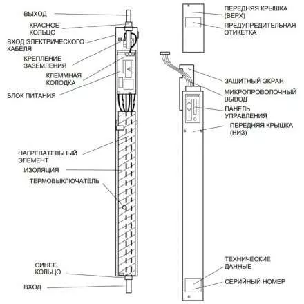 Электрокотел Baxi Amptec С400 в Борисове