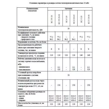 � в Борисове