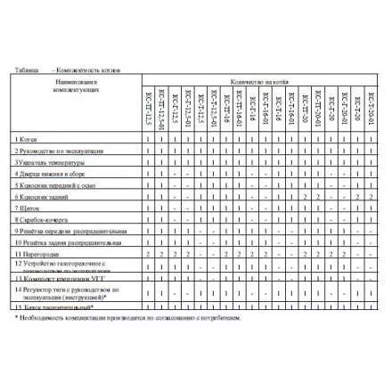 � в Борисове