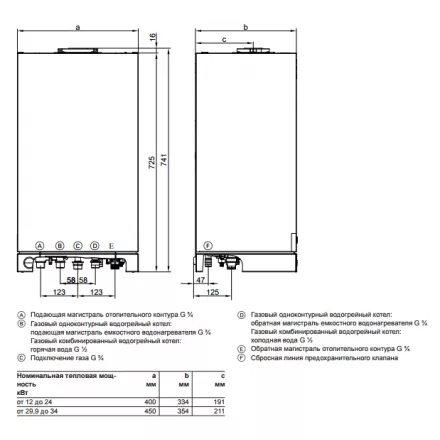 Газовый котел Viessmann Vitopend 100 A1HB 24 turbo одноконтурный в Борисове