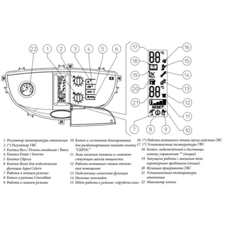 Газовый котел Immergas EOLO Maior 32 3E в Борисове