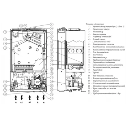 Газовый котел Immergas EOLO Maior 32 3E в Борисове