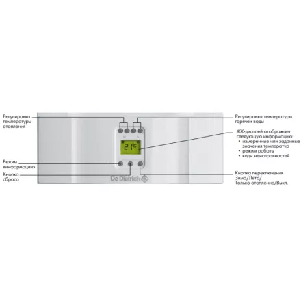 Газовый котел De Dietrich MS 24 MI FF в Борисове