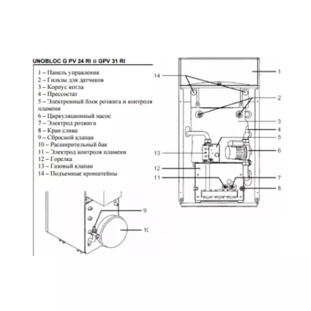 Газовый котел Ariston UNOBLOC G 38 RI в Борисове