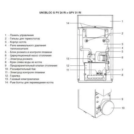 Газовый котел Ariston UNOBLOC G 55 RI в Борисове